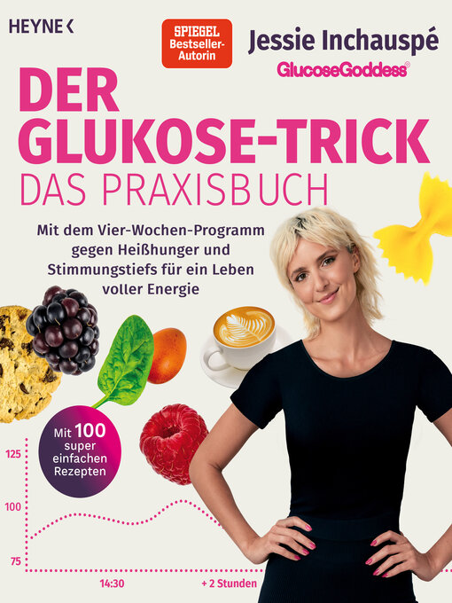 Titeldetails für Der Glukose-Trick – Das Praxisbuch nach Jessie Inchauspé - Warteliste